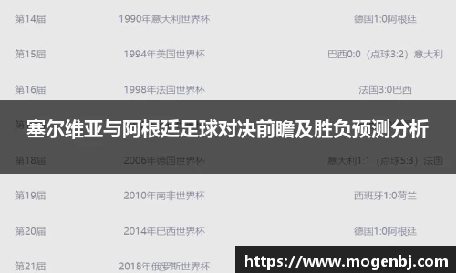 塞尔维亚与阿根廷足球对决前瞻及胜负预测分析